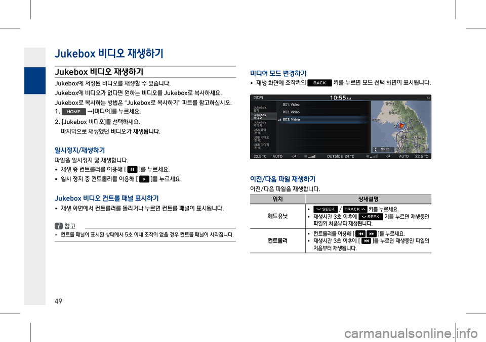 Hyundai Genesis 2016  EQ900 HI - 사용 설명서 (in Korean) �-�X�N�H�E�R�[ 비디오 #