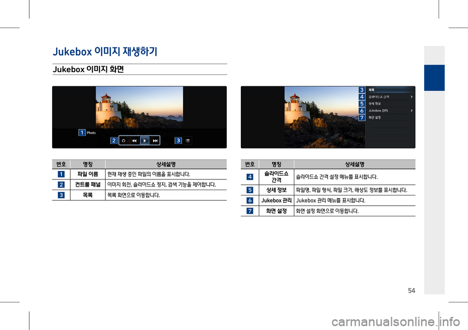Hyundai Genesis 2016  EQ900 HI - 사용 설명서 (in Korean) �-�X�N�H�E�R�[ 이미%