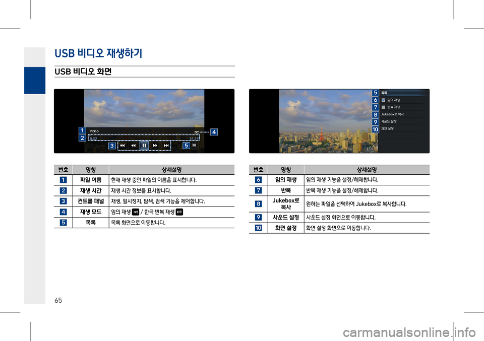 Hyundai Genesis 2016  EQ900 HI - 사용 설명서 (in Korean) �8S�% 비디오 #