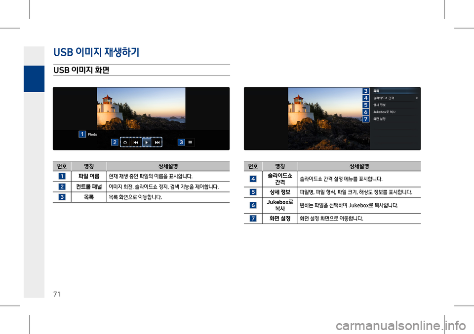 Hyundai Genesis 2016  EQ900 HI - 사용 설명서 (in Korean) �8S�% 이미%