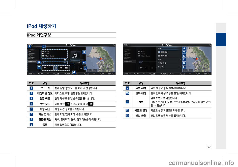 Hyundai Genesis 2016  EQ900 HI - 사용 설명서 (in Korean) �L�3�R�G #