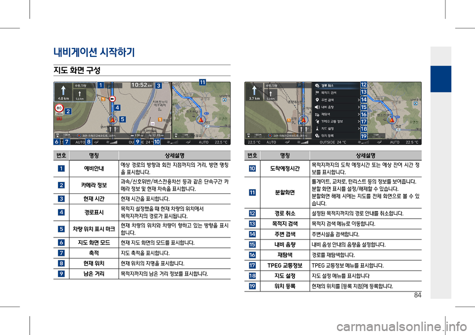 Hyundai Genesis 2016  EQ900 HI - 사용 설명서 (in Korean) 내비게이션 시#
