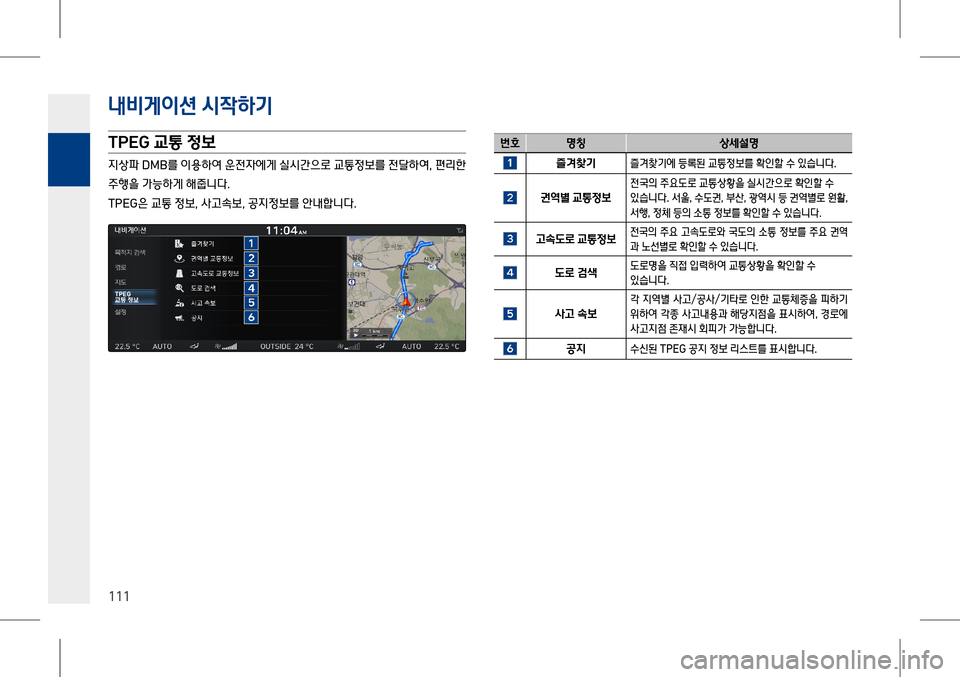 Hyundai Genesis 2016 EQ900 HI - 사용 설명서 (in Korean) 내비게이션 시# Hyundai Genesis 2016 EQ900 HI - 사용 설명서 (in Korean) 내비게이션 시#