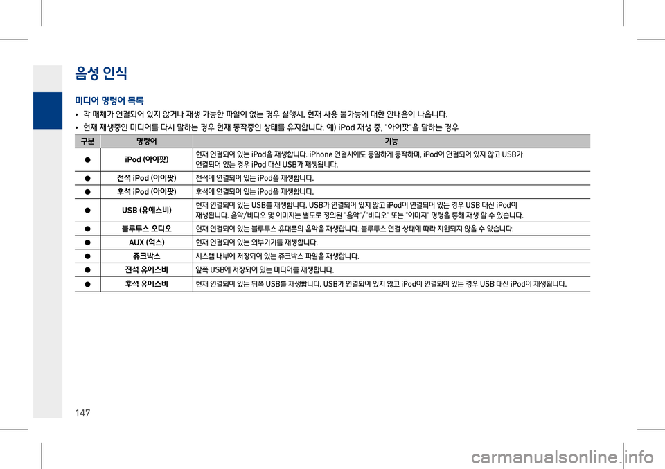 Hyundai Genesis 2016  EQ900 HI - 사용 설명서 (in Korean) #lQ #