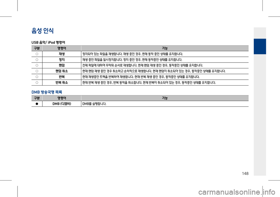 Hyundai Genesis 2016  EQ900 HI - 사용 설명서 (in Korean) #lQ #