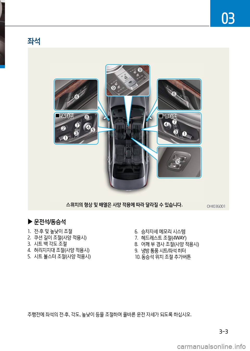 Hyundai Genesis 2016  EQ900 HI - 사용 설명서 (in Korean) 3-3
03
좌석
OHI036001OHI036001스위치의 형상 및 배열은 사양 적용에 따라 달라질 수 있습니다.
 ▶운전석/동승석
1. 전·후 및 높낮이 조절
2. 쿠션 길이 조절(