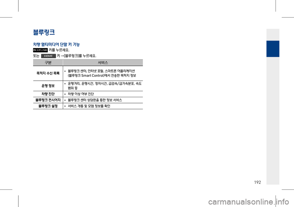 Hyundai Genesis 2016  EQ900 HI - 사용 설명서 (in Korean) 4