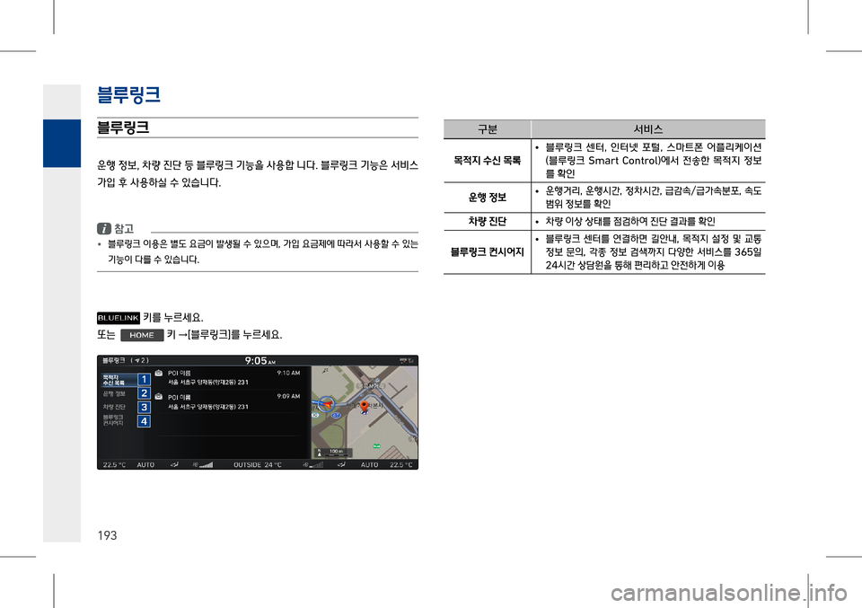 Hyundai Genesis 2016  EQ900 HI - 사용 설명서 (in Korean) 4