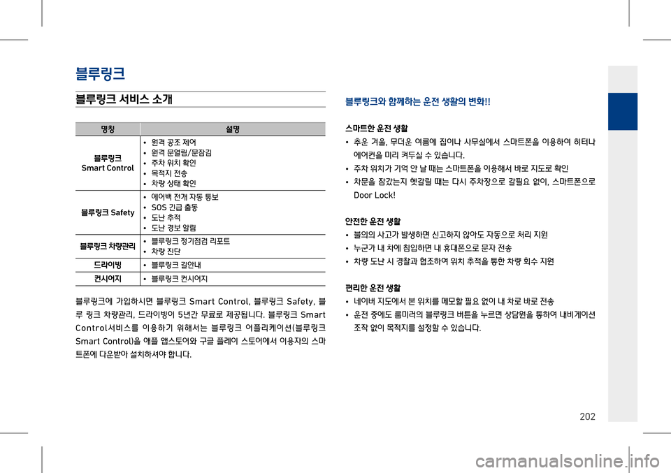 Hyundai Genesis 2016  EQ900 HI - 사용 설명서 (in Korean) 4