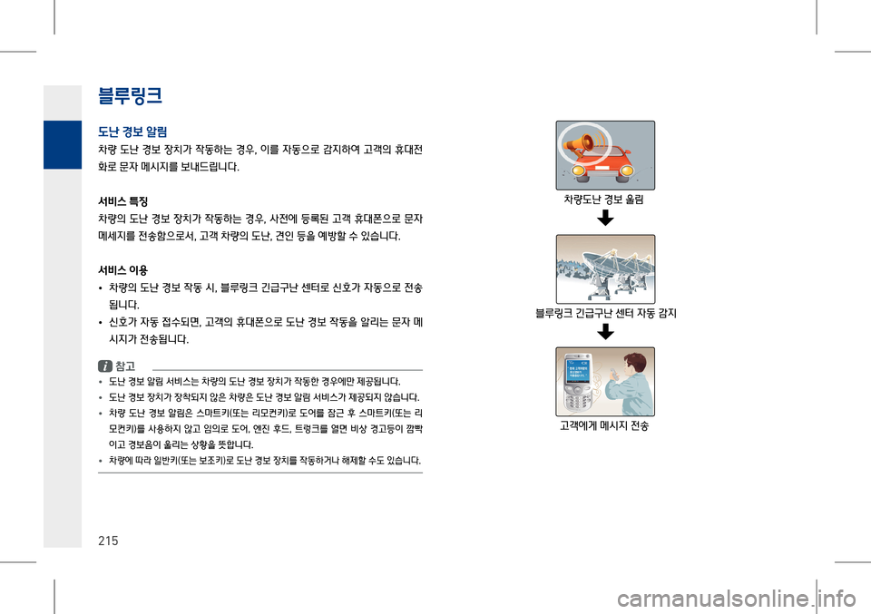 Hyundai Genesis 2016  EQ900 HI - 사용 설명서 (in Korean) 4