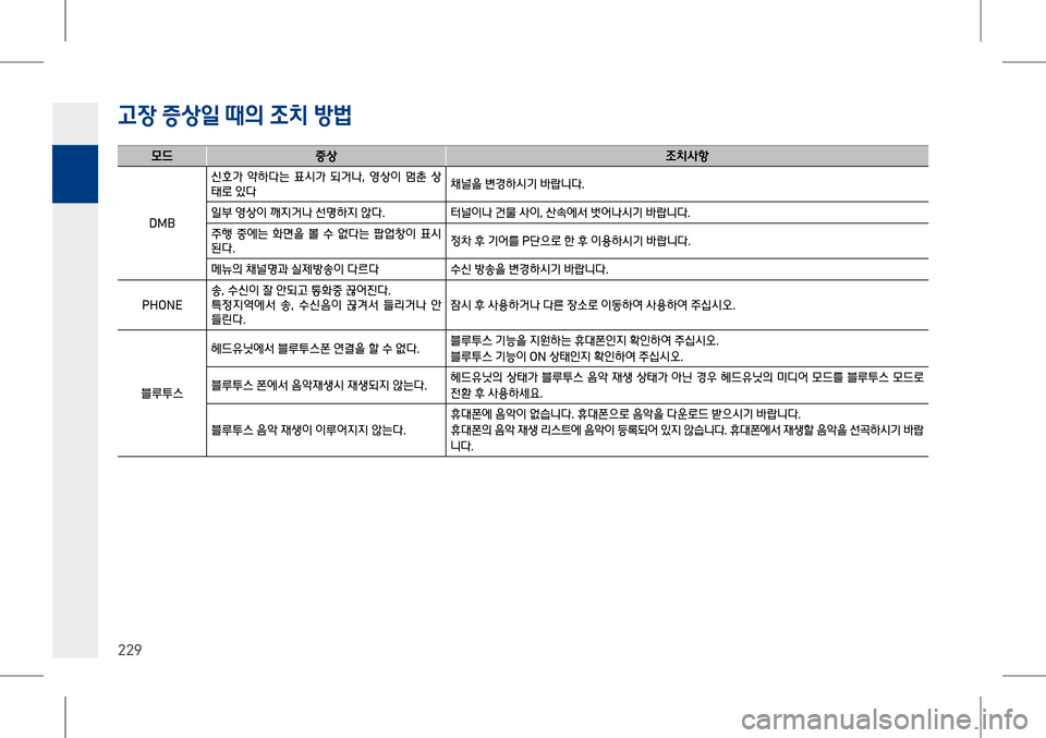 Hyundai Genesis 2016  EQ900 HI - 사용 설명서 (in Korean) 	�#