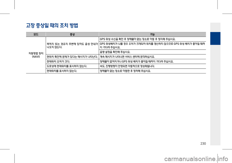 Hyundai Genesis 2016  EQ900 HI - 사용 설명서 (in Korean) 	�#