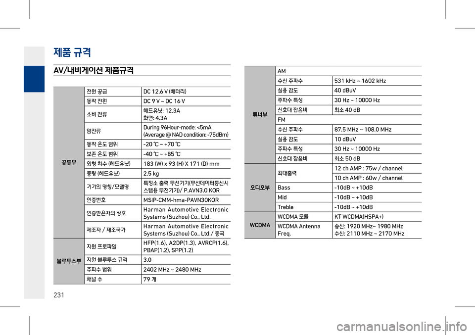 Hyundai Genesis 2016  EQ900 HI - 사용 설명서 (in Korean) $<0