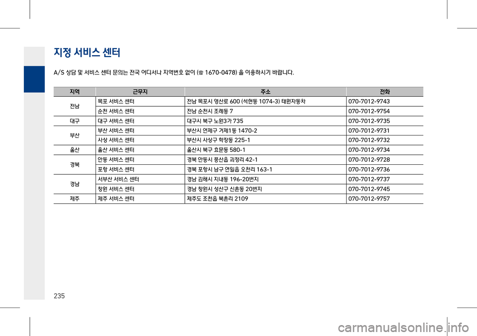 Hyundai Genesis 2016  EQ900 HI - 사용 설명서 (in Korean) %