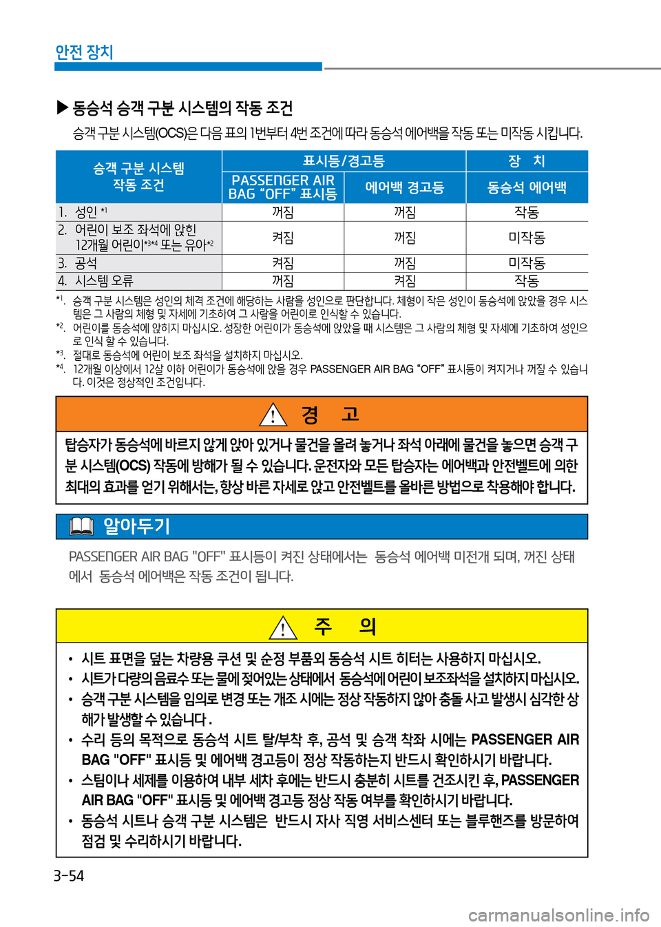 Hyundai Genesis 2016  EQ900 HI - 사용 설명서 (in Korean) 3-54
안전 장치
승객 구분 시스템 
작동 조건
표시등/경고등 장   치
PASSENGER AIR BAG “OFF” 표시등 에어백 경고등 동승석 에어백
1. 성인 *1꺼짐 꺼짐작동
2.