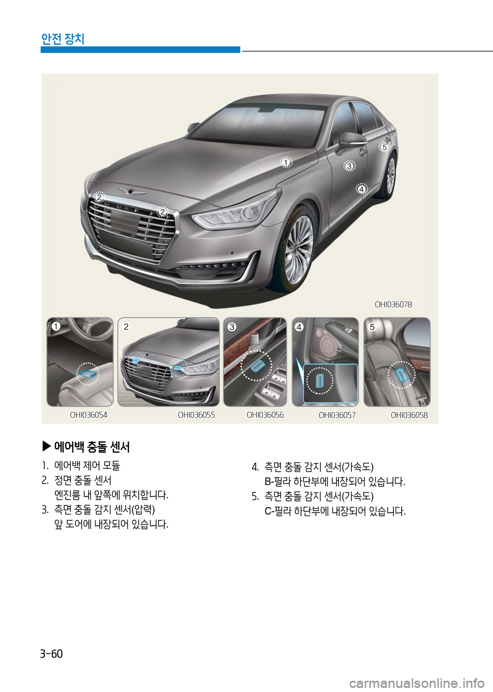 Hyundai Genesis 2016  EQ900 HI - 사용 설명서 (in Korean) 3-60
안전 장치
 ▶에어백 충돌 센서
1. 에어백 제어 모듈
2. 정면 충돌 센서
 엔진룸 내 앞쪽에 위치합니다.
3. 측면 충돌 감지 센서(압력)
 앞 도어에 내장