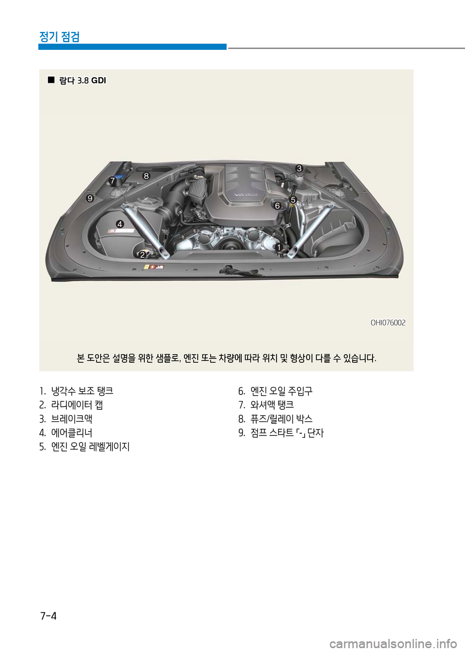Hyundai Genesis 2016 EQ900 HI - 사용 설명서 (in Korean) 7-4
정기 점검
1. 냉각수 보조 탱크
2. 라디에이터 캡
3. 브레이크액
4. 에어클리너
5. 엔진 오일 레벨게이지
6. 엔진 오일 주입구
7. 와셔액 탱크
8. 퓨즈 Hyundai Genesis 2016 EQ900 HI - 사용 설명서 (in Korean) 7-4
정기 점검
1. 냉각수 보조 탱크
2. 라디에이터 캡
3. 브레이크액
4. 에어클리너
5. 엔진 오일 레벨게이지
6. 엔진 오일 주입구
7. 와셔액 탱크
8. 퓨즈