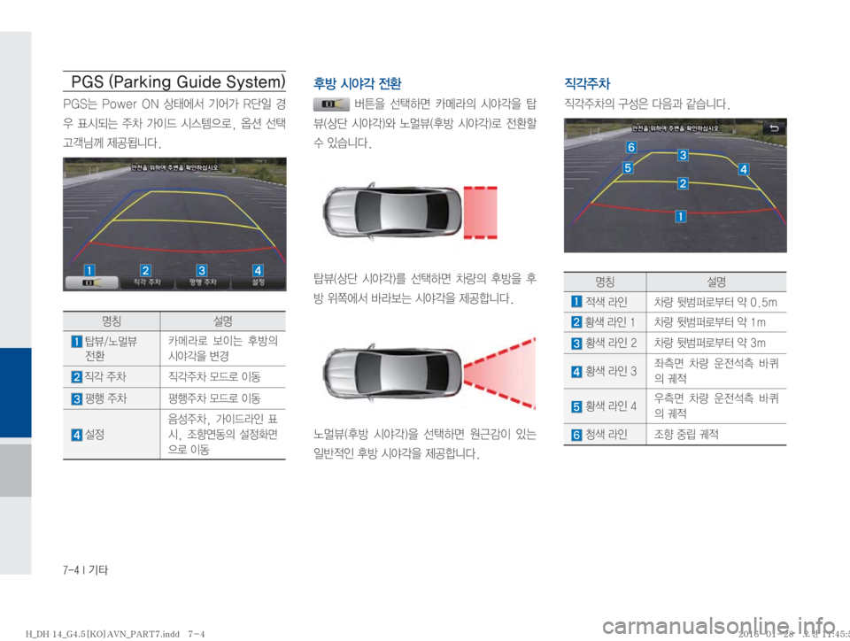 Hyundai Genesis 2016  제네시스DH 표준4 내비게이션 (in Korean) �����*�Ý
�1�(�4��	�1�B�S�L�J�O�H��(�V�J�E�F��4�Z�T�U�F�N�

�1�(�4