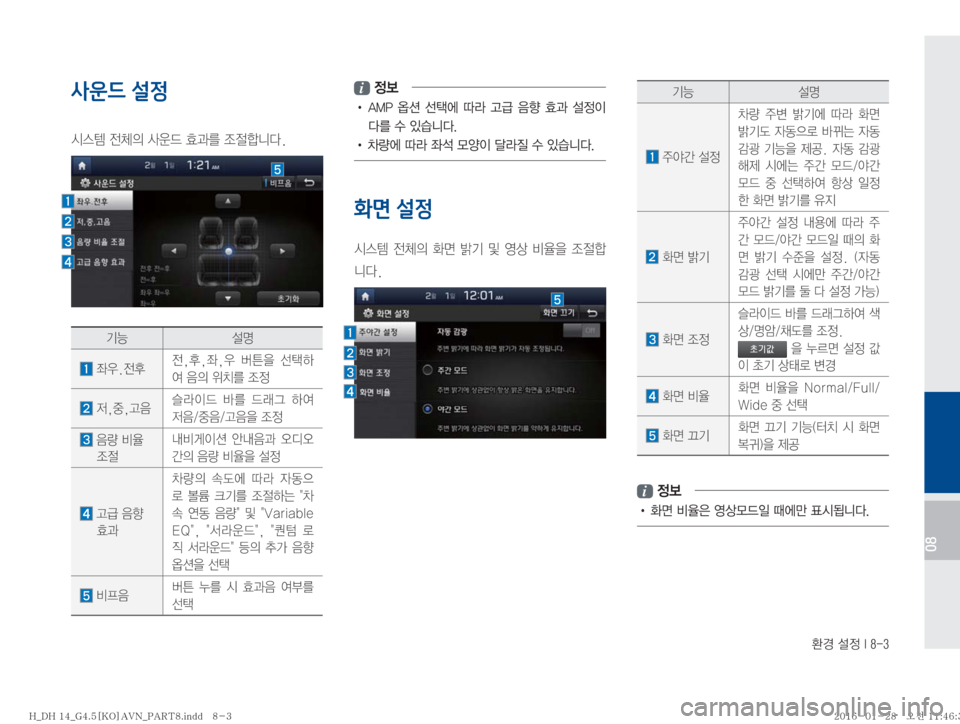 Hyundai Genesis 2016  제네시스DH 표준4 내비게이션 (in Korean) 
ƒ�¸
��*����
08
사운드 설정
	&	.�
yS
D�Ž

X�
,—3�
‘
zääî�
ÝÞ ¸z
�

y�

1�
 áa
8� ¶Þ
	È�
:
D�
$–3�
‘
��
�
w�
º�
Š
:	 