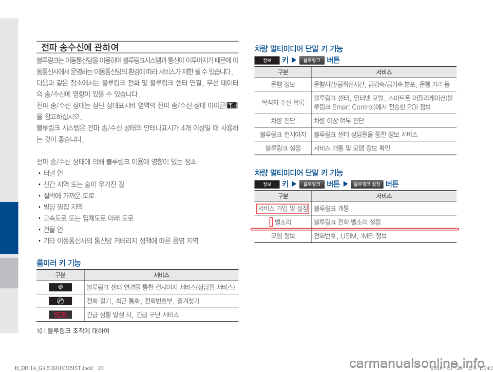 Hyundai Genesis 2016  제네시스DH 표준4 내비게이션 (in Korean) ����*�6Bü�
‘
X	À��Þ	È

yu�