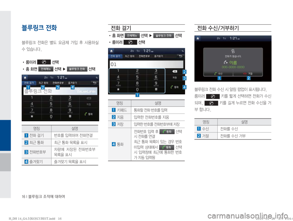 Hyundai Genesis 2016  제네시스DH 표준4 내비게이션 (in Korean) ����*�6Bü�
‘
X	À��Þ	È
블루링크 전화
6B