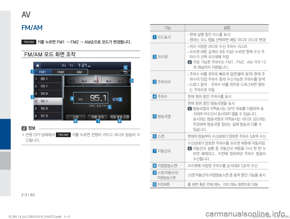 Hyundai Genesis 2016  제네시스DH 표준4 내비게이션 (in Korean) �����*��"�7�
ÝÞ ¸z
�}X´	&�
·

d�	*ï�
º
K�}X3�´	&
�
·� 
Þ×�}X�
8�¶Þv�çü�Äc	ß�}Xý�øƒ
�Ð;Ç�
··;�
w
b;�Äc	ß��