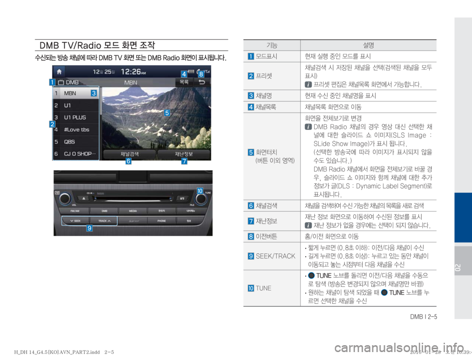 Hyundai Genesis 2016  제네시스DH 표준4 내비게이션 (in Korean) �%�.�#��*����
02
�%�.�#��5�7��3�B�E�J�P�} X�
v�
