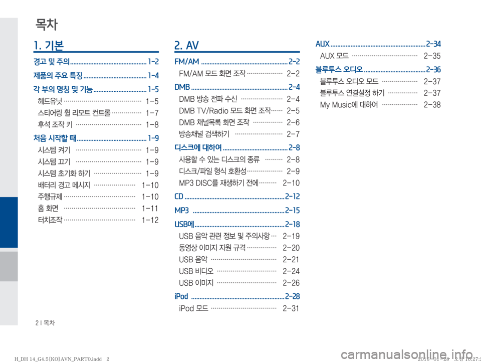 Hyundai Genesis 2016  제네시스DH 표준4 내비게이션 (in Korean) ���*�~0
1. 기본
경고 및 주의 .............................................. 1-2
제품의 주요 특징 ...................................... 1-4
각 부의 명칭 및 기능 ............