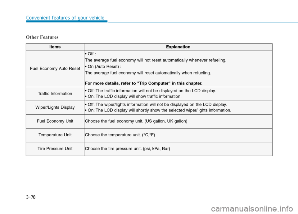 Hyundai Genesis 2015  Owners Manual 3-78
Convenient features of your vehicle
Other Features
ItemsExplanation
Fuel Economy Auto Reset

The average fuel economy will not reset automatically whenever refueling.

The average fuel economy wi