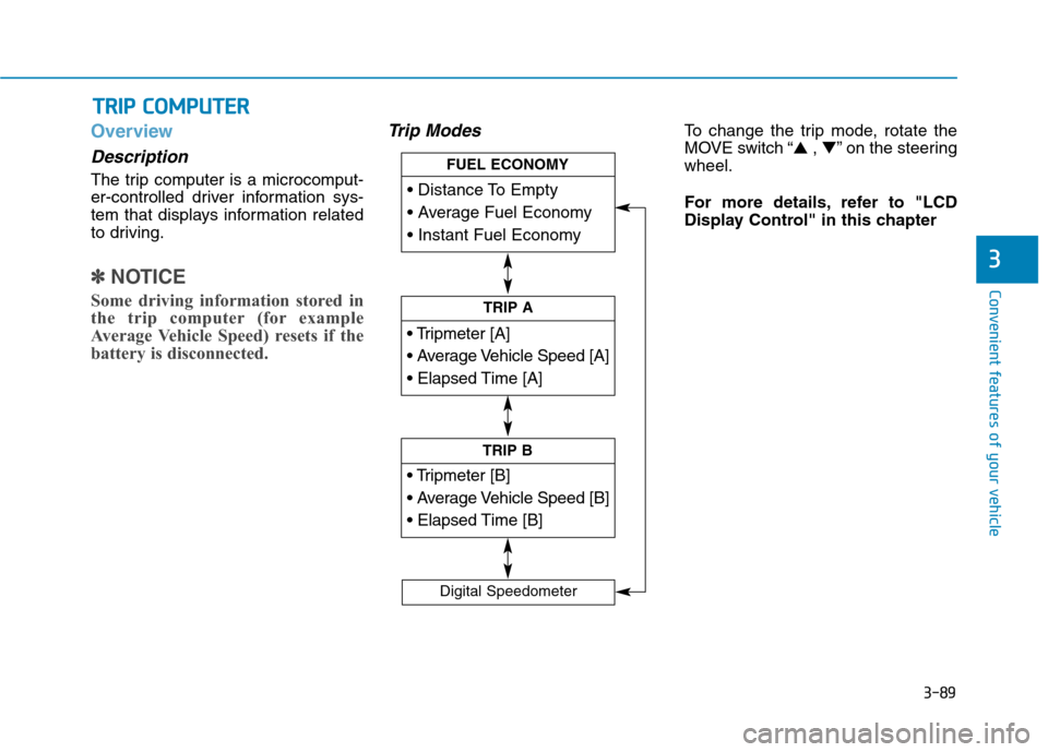 Hyundai Genesis 2015  Owners Manual 3-89
Convenient features of your vehicle
3
Overview
Description
The trip computer is a microcomput-
er-controlled driver information sys-
tem that displays information related
to driving.
✽ ✽
NOTI