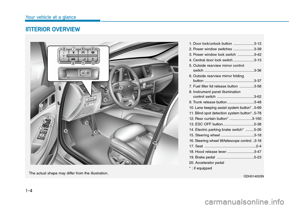 Hyundai Genesis 2015  Owners Manual 1-4
Your vehicle at a glance
I IN
NT
TE
ER
RI
IO
OR
R 
 O
OV
VE
ER
RV
VI
IE
EW
W 
 
1. Door lock/unlock button ....................3-12
2. Power window switches ....................3-39
3. Power windo