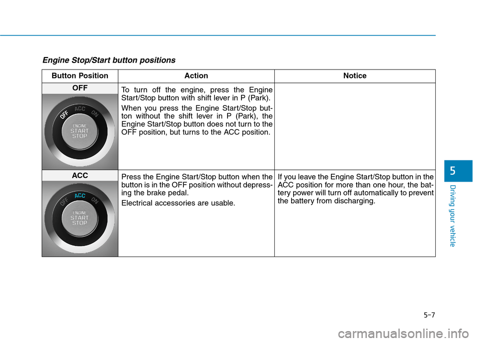Hyundai Genesis 2015 Owners Manual 5-7
Driving your vehicle
5
Engine Stop/Start button positions
Button Position Action Notice
OFF
To turn off the engine, press the Engine
Start/Stop button with shift lever in P (Park).
When you press Hyundai Genesis 2015 Owners Manual 5-7
Driving your vehicle
5
Engine Stop/Start button positions
Button Position Action Notice
OFF
To turn off the engine, press the Engine
Start/Stop button with shift lever in P (Park).
When you press