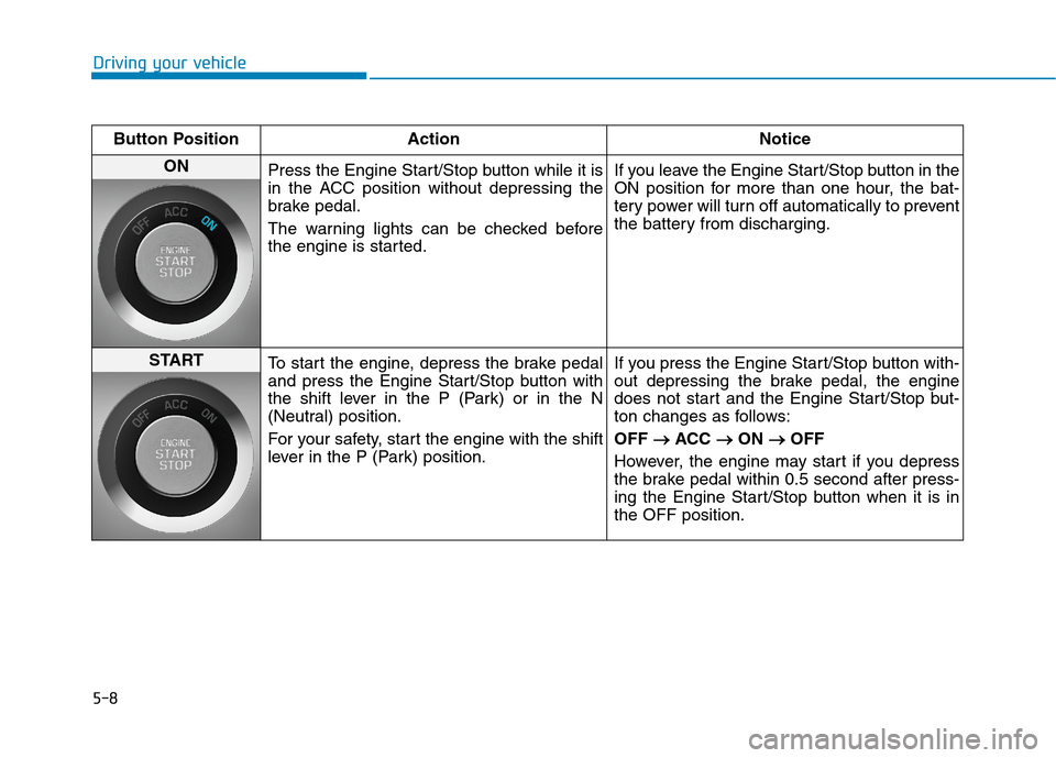 Hyundai Genesis 2015 Owners Manual 5-8
Driving your vehicle
Button Position Action Notice
ON
Press the Engine Start/Stop button while it is
in the ACC position without depressing the
brake pedal.
The warning lights can be checked befo Hyundai Genesis 2015 Owners Manual 5-8
Driving your vehicle
Button Position Action Notice
ON
Press the Engine Start/Stop button while it is
in the ACC position without depressing the
brake pedal.
The warning lights can be checked befo