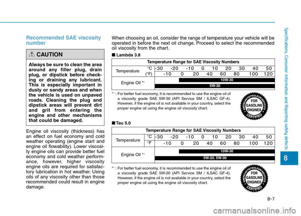 Hyundai Genesis 2015  Owners Manual 8-7
88
Specifications, Consumer information and Reporting safety defects
Recommended SAE viscosity
number 
Engine oil viscosity (thickness) has
an effect on fuel economy and cold
weather operating (en