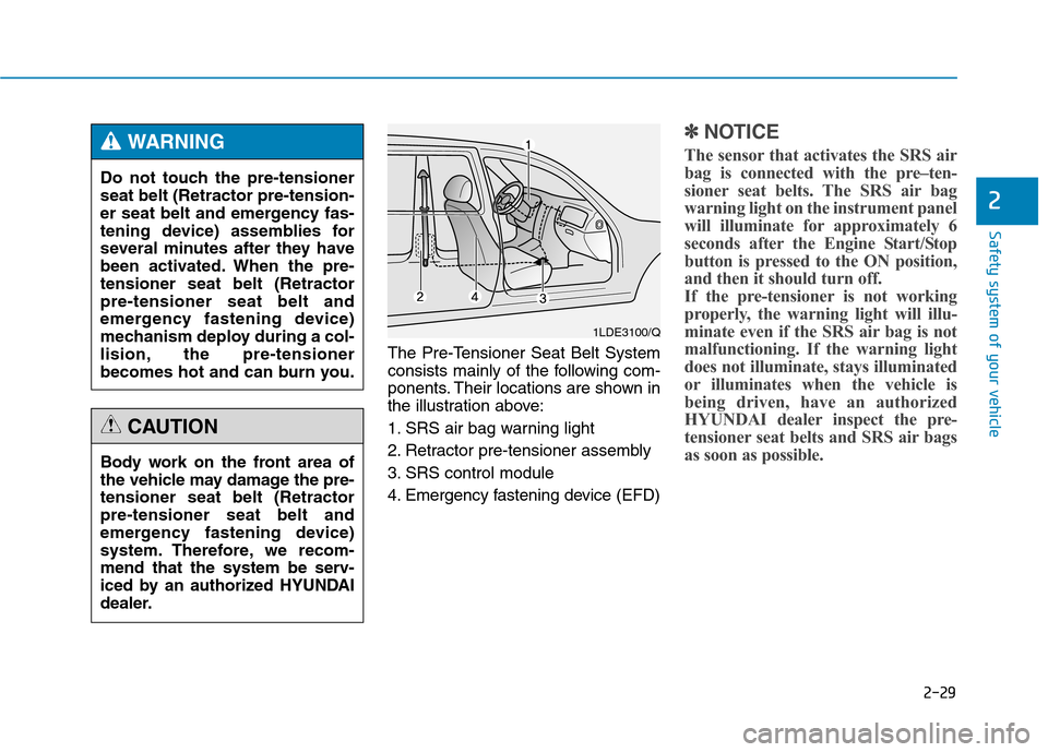 Hyundai Genesis 2015 Workshop Manual 2-29
Safety system of your vehicle
2
The Pre-Tensioner Seat Belt System
consists mainly of the following com-
ponents. Their locations are shown in
the illustration above:
1. SRS air bag warning light