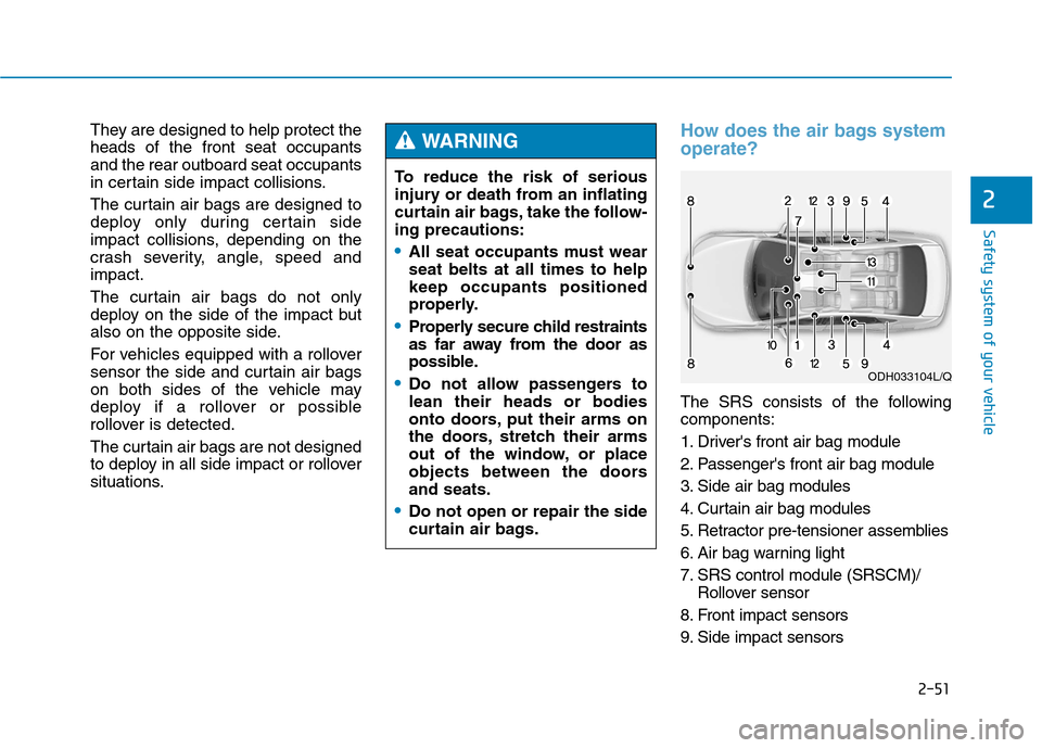 Hyundai Genesis 2015 Manual PDF 2-51
Safety system of your vehicle
2
They are designed to help protect the
heads of the front seat occupants
and the rear outboard seat occupants
in certain side impact collisions.
The curtain air bag
