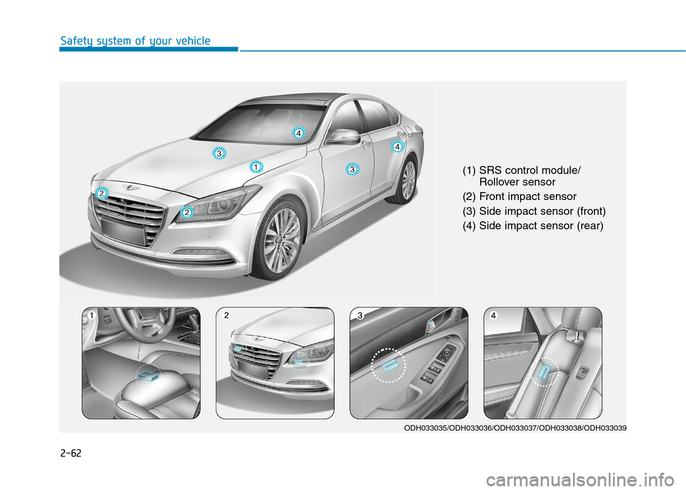 Hyundai Genesis 2015 Manual Online 2-62
Safety system of your vehicle
(1) SRS control module/
Rollover sensor 
(2) Front impact sensor
(3) Side impact sensor (front)
(4) Side impact sensor (rear)
ODH033035/ODH033036/ODH033037/ODH033038
