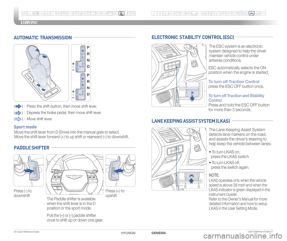 Hyundai Genesis 2015 Quick Reference Guide 36 I Quick Reference Guide Quick Reference Guide I 37
DRIVING
GENESIS
HYUNDAI
ELECTRONIC STABILITY CONTROL (ESC)
The ESC system is an electronic
system designed to help the driver
maintain vehi Hyundai Genesis 2015 Quick Reference Guide 36 I Quick Reference Guide Quick Reference Guide I 37
DRIVING
GENESIS
HYUNDAI
ELECTRONIC STABILITY CONTROL (ESC)
The ESC system is an electronic
system designed to help the driver
maintain vehi