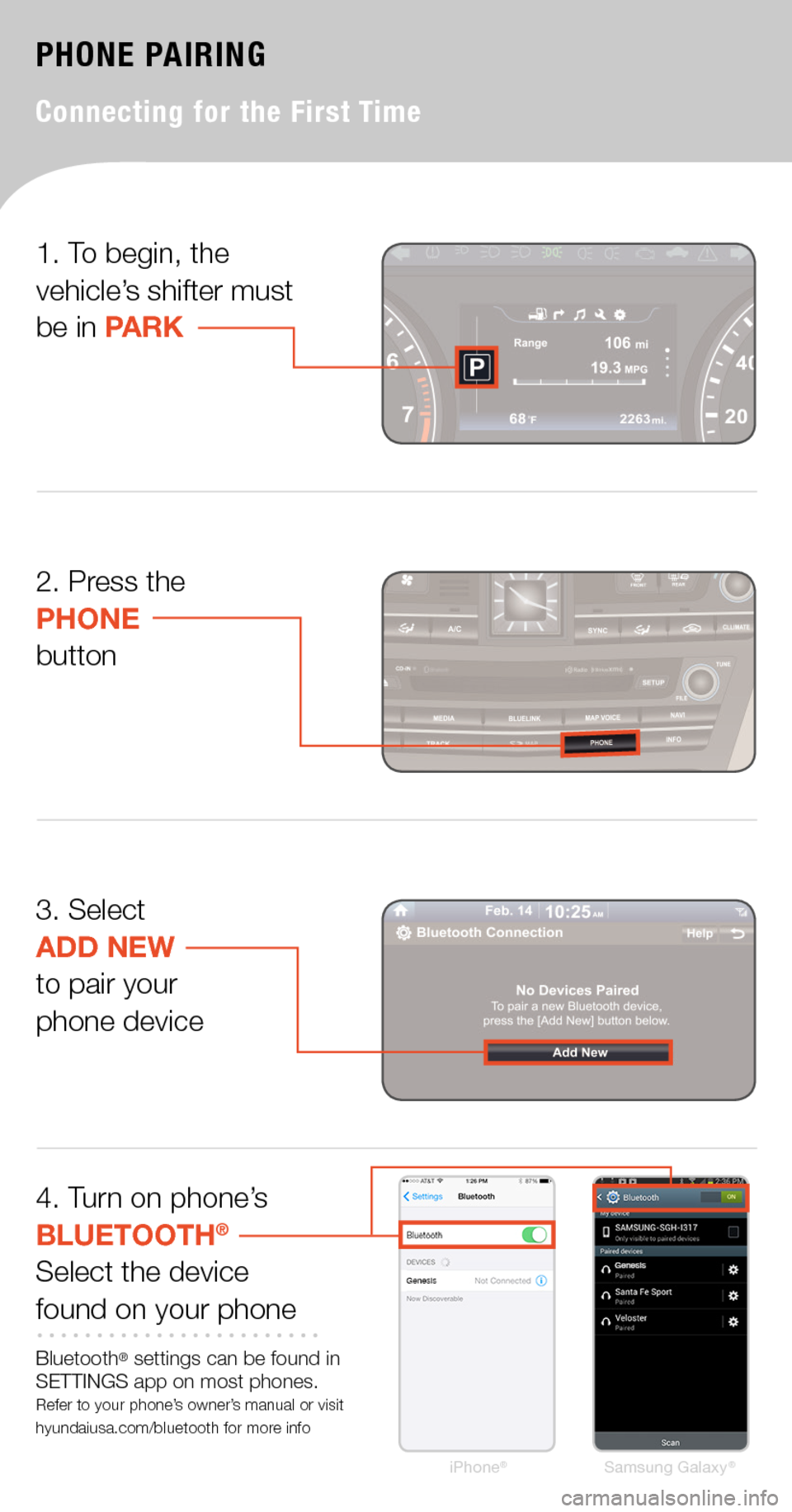 Hyundai Genesis 2015  Quick Tips PHONE PAIRING
Connecting for the First Time
1. To begin, the vehicle’s shifter must  be in PARK
2. Press thePHONEbutton
3. Select  ADD NEW to pair your  phone device
iPhone®Samsung Galaxy®
4. Turn