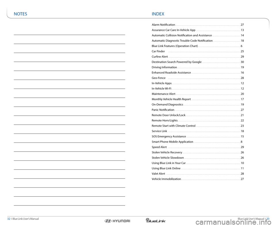 Hyundai Genesis 2015  Blue Link Manual Blue link User’s Manual  I  33
32  I   Blue link User’s Manual
alarm notification ........................................................................\
............................... 27
a ssu