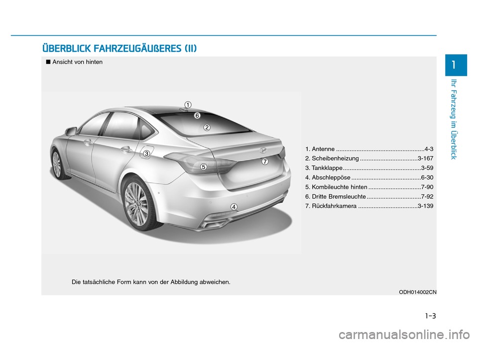 Hyundai Genesis 2015  Betriebsanleitung (in German) 1-3
Ihr Fahrzeug im Überblick
ÜBERBLICK FAHRZEUGÄUßERES (II) 
1
1. Antenne ....................................................4-3
2. Scheibenheizung ..................................3-167
3. Tan