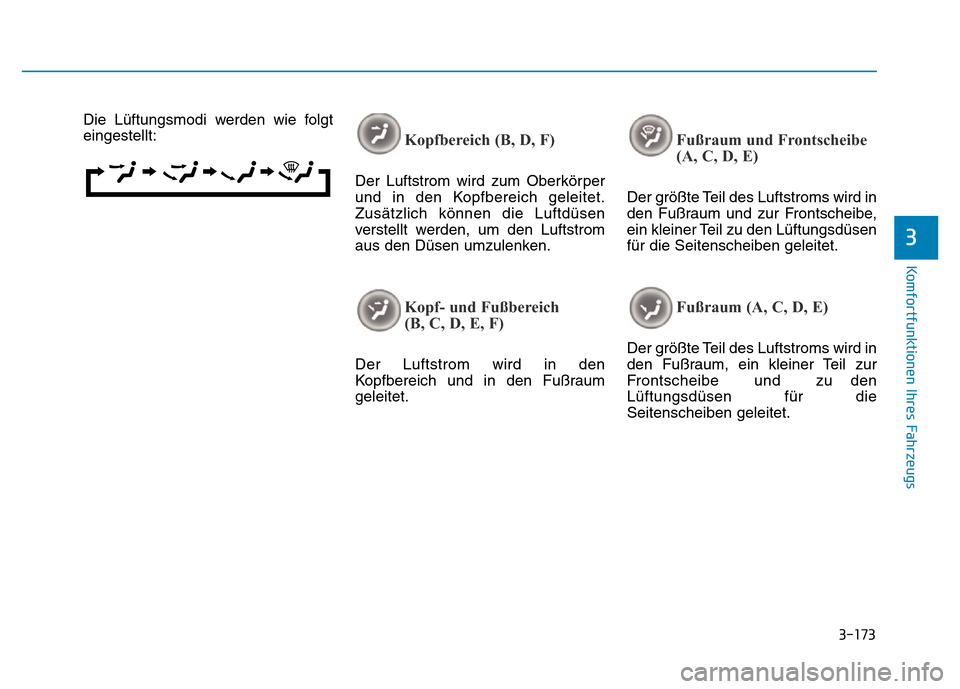 Hyundai Genesis 2015  Betriebsanleitung (in German) 3-173
Komfortfunktionen Ihres Fahrzeugs 
3
Die Lüftungsmodi werden wie folgt
eingestellt:
Kopfbereich (B, D, F)
Der Luftstrom wird zum Oberkörper
und in den Kopfbereich geleitet.
Zusätzlich können