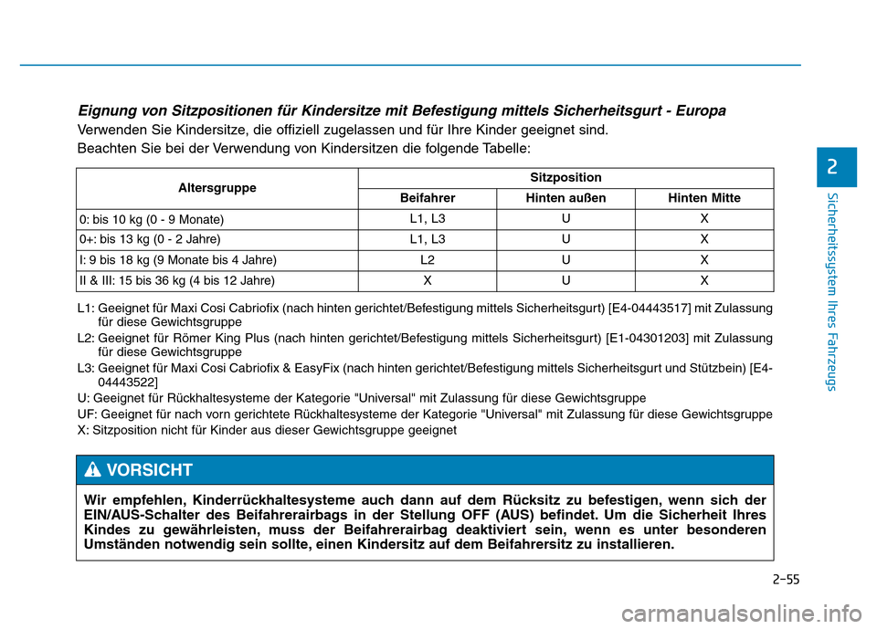 Hyundai Genesis 2015 Betriebsanleitung (in German) 2-55
Sicherheitssystem Ihres Fahrzeugs
2
Eignung von Sitzpositionen für Kindersitze mit Befestigung mittels Sicherheitsgurt - Europa
Verwenden Sie Kindersitze, die offiziell zugelassen und für Ihre Hyundai Genesis 2015 Betriebsanleitung (in German) 2-55
Sicherheitssystem Ihres Fahrzeugs
2
Eignung von Sitzpositionen für Kindersitze mit Befestigung mittels Sicherheitsgurt - Europa
Verwenden Sie Kindersitze, die offiziell zugelassen und für Ihre