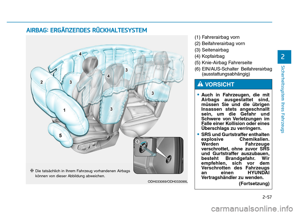 Hyundai Genesis 2015 Betriebsanleitung (in German) 2-57
Sicherheitssystem Ihres Fahrzeugs
2
(1) Fahrerairbag vorn
(2) Beifahrerairbag vorn
(3) Seitenairbag
(4) Kopfairbag
(5) Knie-Airbag Fahrerseite
(6) EIN/AUS-Schalter Beifahrerairbag
(ausstatt Hyundai Genesis 2015 Betriebsanleitung (in German) 2-57
Sicherheitssystem Ihres Fahrzeugs
2
(1) Fahrerairbag vorn
(2) Beifahrerairbag vorn
(3) Seitenairbag
(4) Kopfairbag
(5) Knie-Airbag Fahrerseite
(6) EIN/AUS-Schalter Beifahrerairbag
(ausstatt