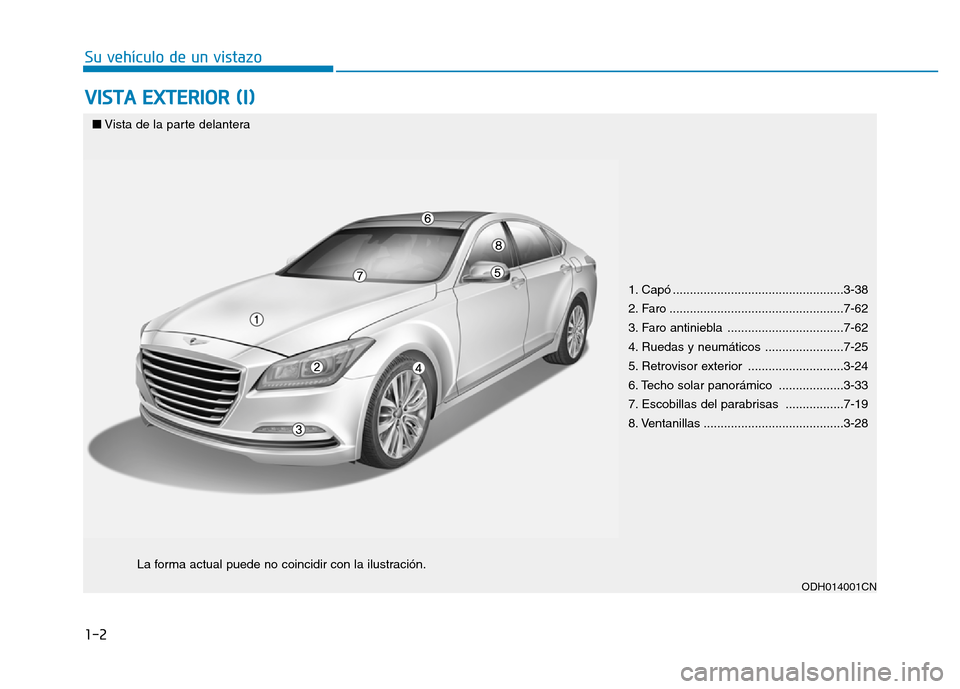 Hyundai Genesis 2015 Manual del propietario (in Spanish) 1-2
VISTA EXTERIOR (I)
Su vehículo de un vistazo
1. Capó ..................................................3-38
2. Faro ...................................................7-62
3. Faro antiniebla .. Hyundai Genesis 2015 Manual del propietario (in Spanish) 1-2
VISTA EXTERIOR (I)
Su vehículo de un vistazo
1. Capó ..................................................3-38
2. Faro ...................................................7-62
3. Faro antiniebla ..