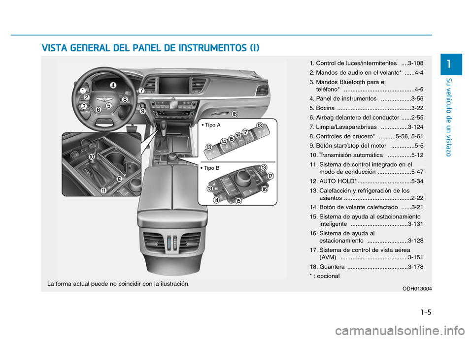 Hyundai Genesis 2015  Manual del propietario (in Spanish) VISTA GENERAL DEL PANEL DE INSTRUMENTOS (I)
1. Control de luces/intermitentes  ....3-108
2. Mandos de audio en el volante*  ......4-4
3. Mandos Bluetooth para el teléfono* ...........................