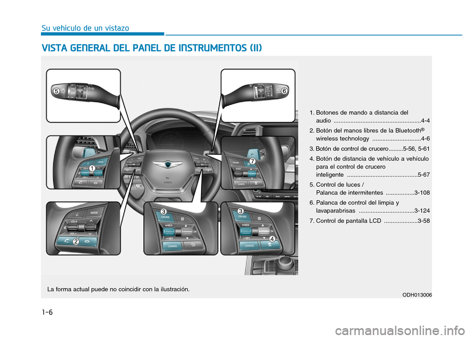 Hyundai Genesis 2015 Manual del propietario (in Spanish) 1-6
VISTA GENERAL DEL PANEL DE INSTRUMENTOS (II)
Su vehículo de un vistazo
1. Botones de mando a distancia del audio ....................................................4-4
2. Botón del manos libres Hyundai Genesis 2015 Manual del propietario (in Spanish) 1-6
VISTA GENERAL DEL PANEL DE INSTRUMENTOS (II)
Su vehículo de un vistazo
1. Botones de mando a distancia del audio ....................................................4-4
2. Botón del manos libres