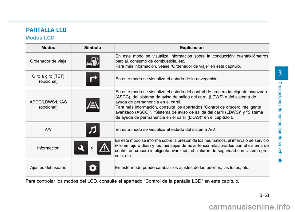 Hyundai Genesis 2015  Manual del propietario (in Spanish) 3-63
Prestaciones de comodidad de su vehículo 
3
Modos LCD 
PANTALLA LCD
Para controlar los modos del LCD, consulte el apartado "Control de la pantalla LCD" en este capítulo.
Modos Símbolo Explicac