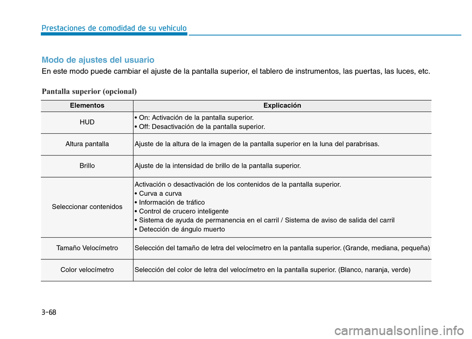 Hyundai Genesis 2015  Manual del propietario (in Spanish) 3-68
Prestaciones de comodidad de su vehículo 
ElementosExplicación
HUD• On: Activación de la pantalla superior.
• Off: Desactivación de la pantalla superior.
Altura pantallaAjuste de la altur