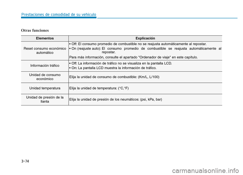 Hyundai Genesis 2015  Manual del propietario (in Spanish) 3-74
Prestaciones de comodidad de su vehículo 
Otras funciones 
ElementosExplicación
Reset consumo económicoautomático
• Off: El consumo promedio de combustible no se reajusta automáticamente a